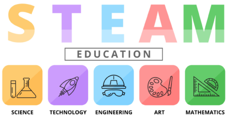 STEAM